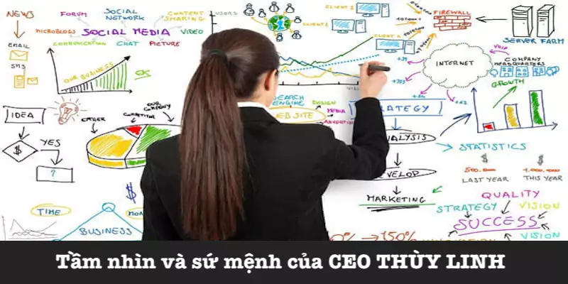Tầm nhìn phát triển 23Win của CEO